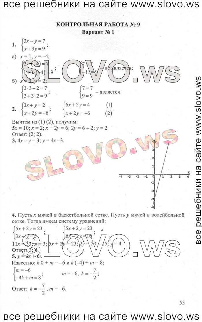    055   , 7  [ ] (.. , .. ) 2000, 2006