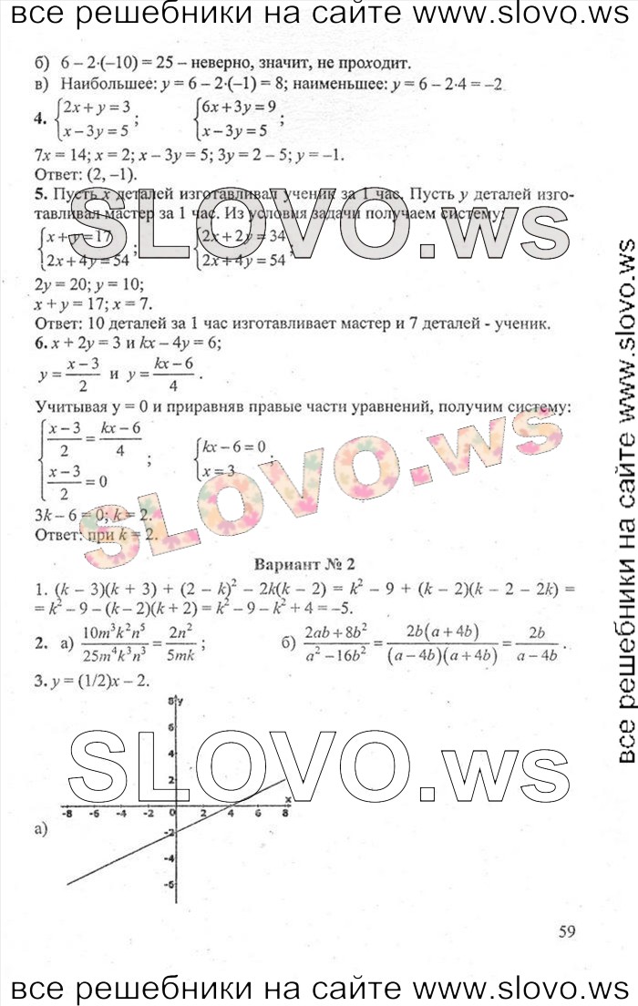    059   , 7  [ ] (.. , .. ) 2000, 2006