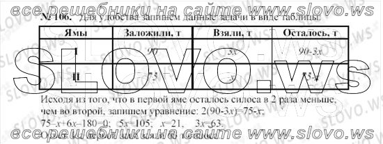    0106, , 8  ( ..) 2010
