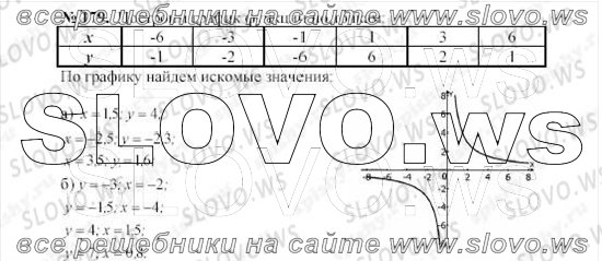    0179, , 8  ( ..) 2010