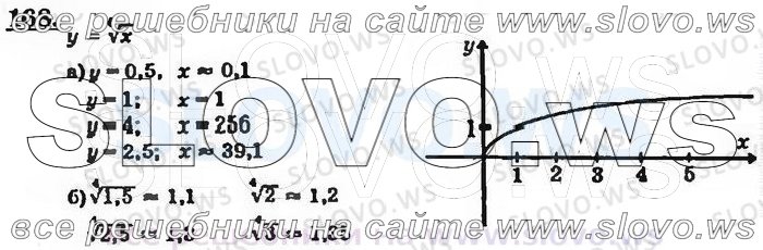    168, , 9  (. . , . . , . .   .) 2001 (  62-475  )