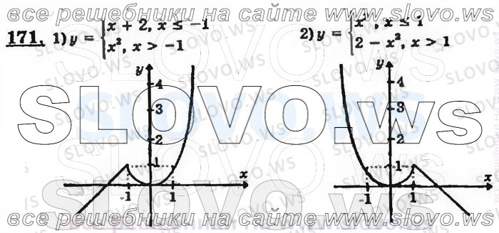    171, , 9  (. . , . . , . .   .) 2001 (  62-475  )