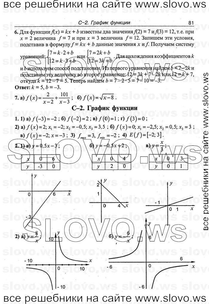   081   , 9  [ ] (.. ) 2008
