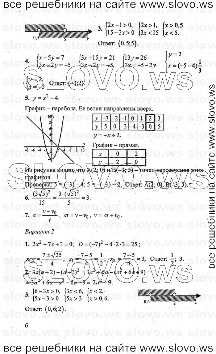   006   , 9  [  ] (.. , .. , .. , .. ) 2008
