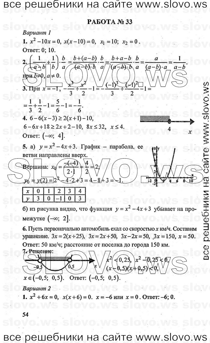    054   , 9  [  ] (.. , .. , .. , .. ) 2008
