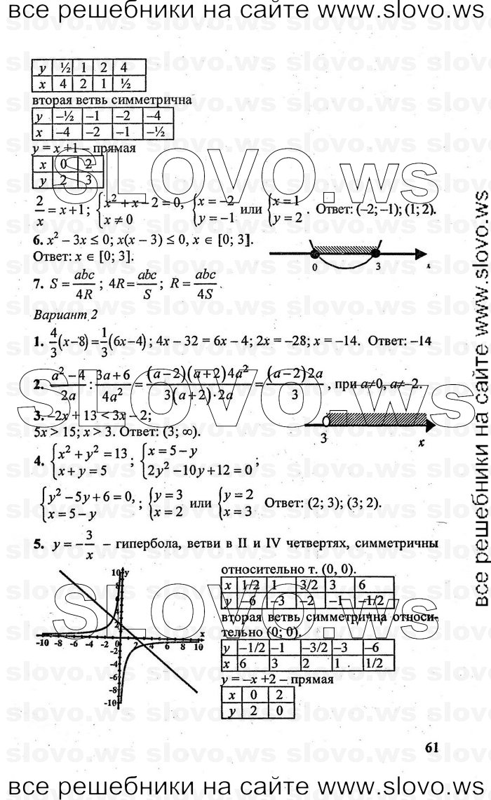    061   , 9  [  ] (.. , .. , .. , .. ) 2008
