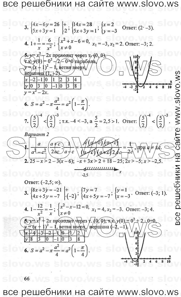    066   , 9  [  ] (.. , .. , .. , .. ) 2008
