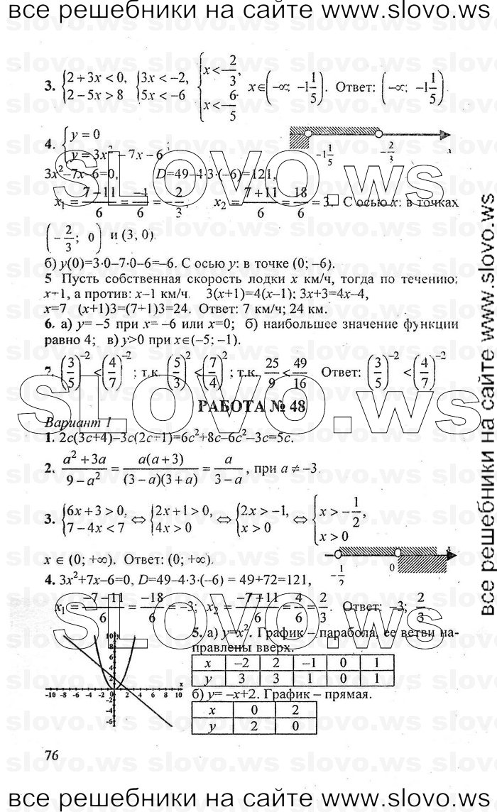   076   , 9  [  ] (.. , .. , .. , .. ) 2008
