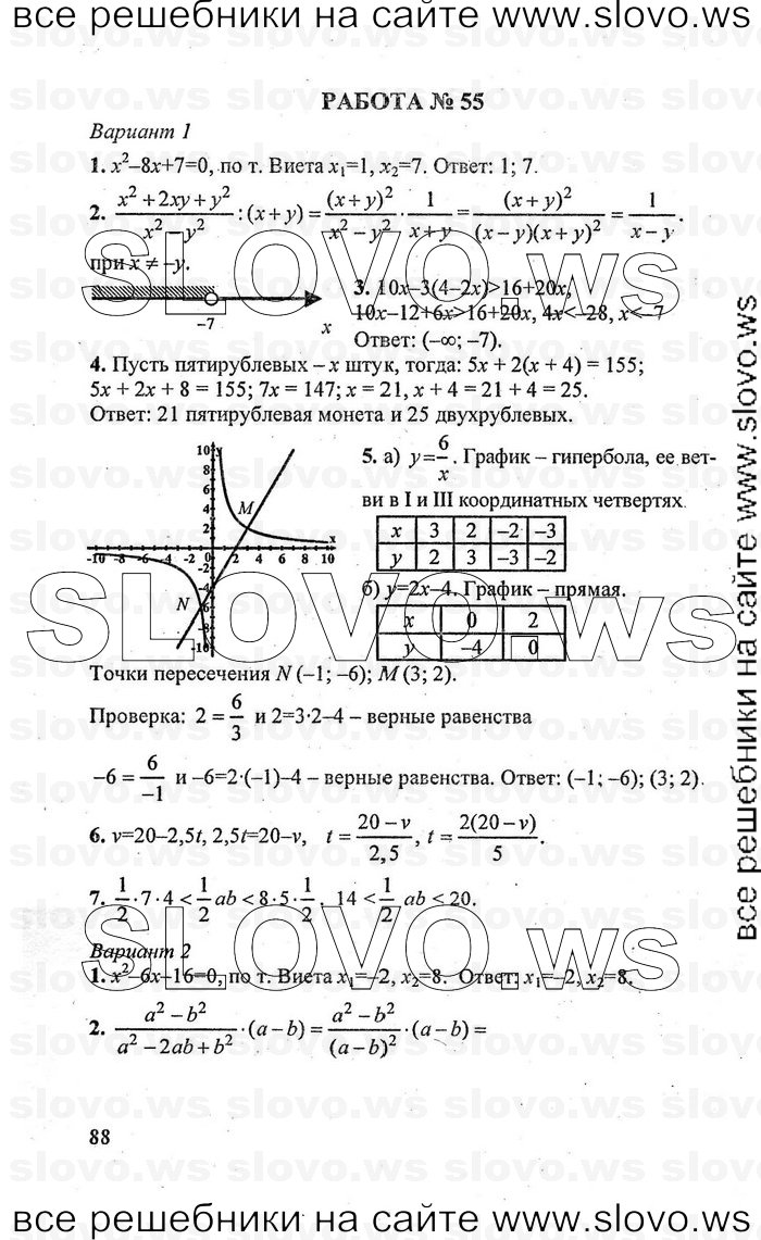    088   , 9  [  ] (.. , .. , .. , .. ) 2008
