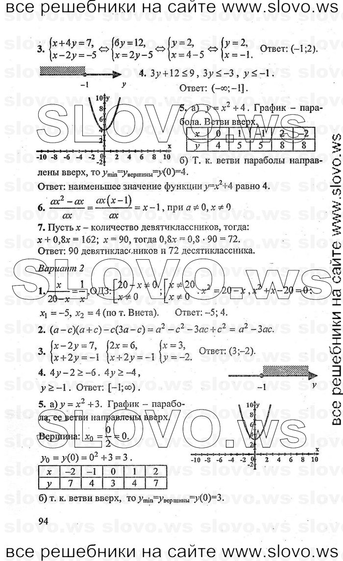    094   , 9  [  ] (.. , .. , .. , .. ) 2008
