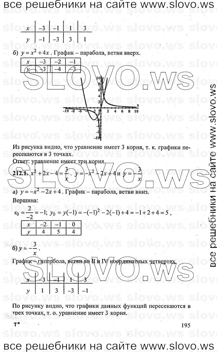    195   , 9  [  ] (.. , .. , .. , .. ) 2008
