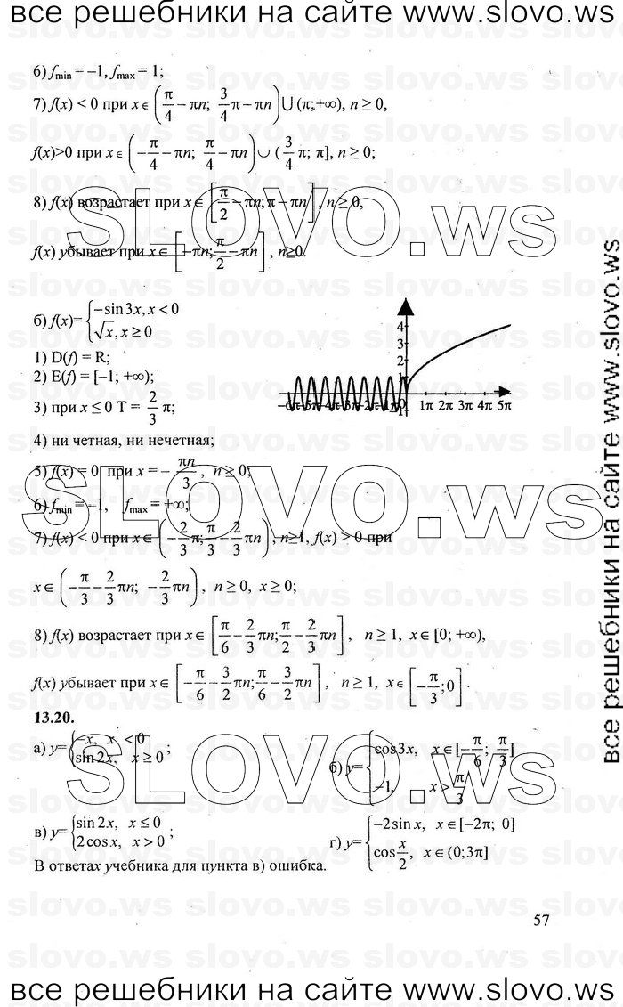    057      , 10-11  [10 , ] (.. ) 2010
