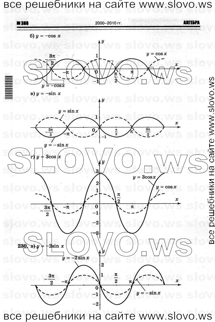   096      , 10-11  [10 ] (.. ) 2011
