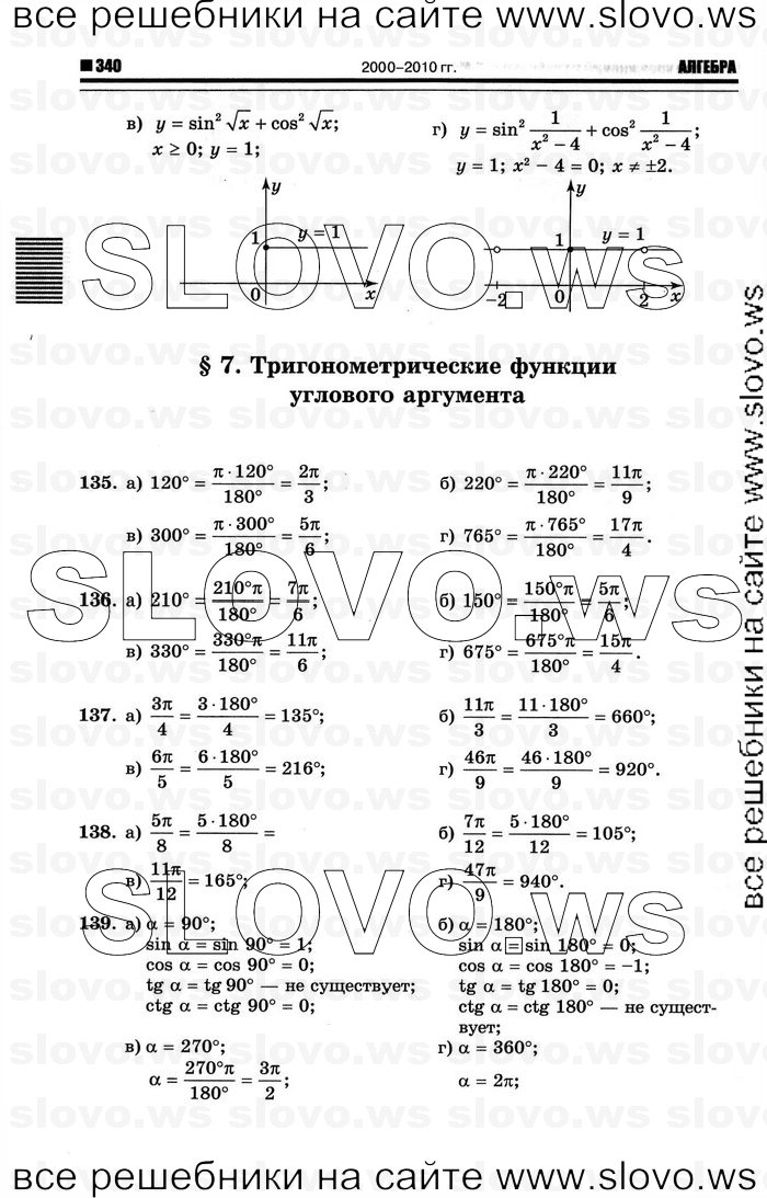    048      , 10-11  [10 ] (.. ) 2012
