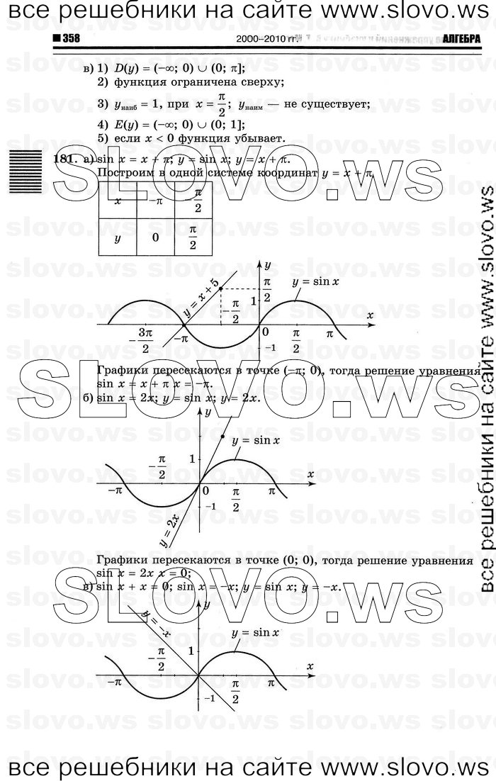    066      , 10-11  [10 ] (.. ) 2012
