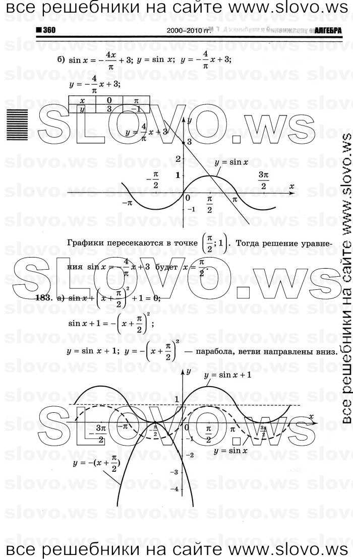    068      , 10-11  [10 ] (.. ) 2012
