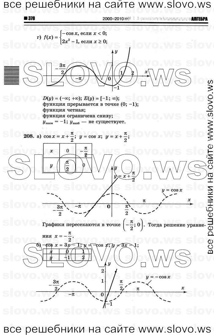    086      , 10-11  [10 ] (.. ) 2012
