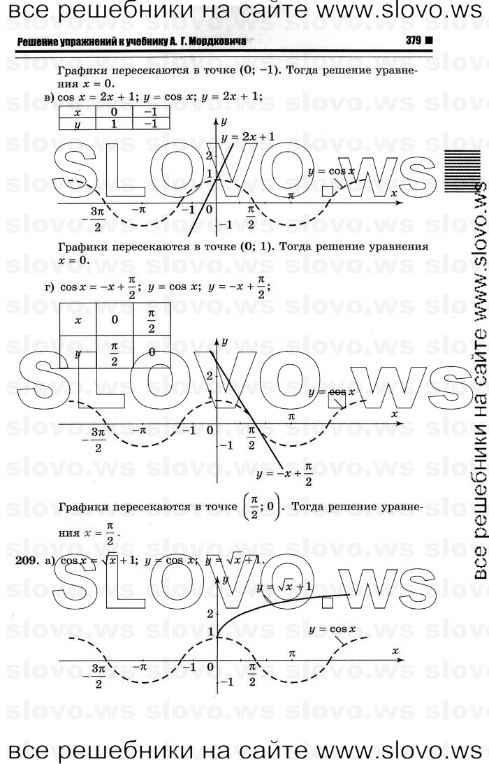    087      , 10-11  [10 ] (.. ) 2012
