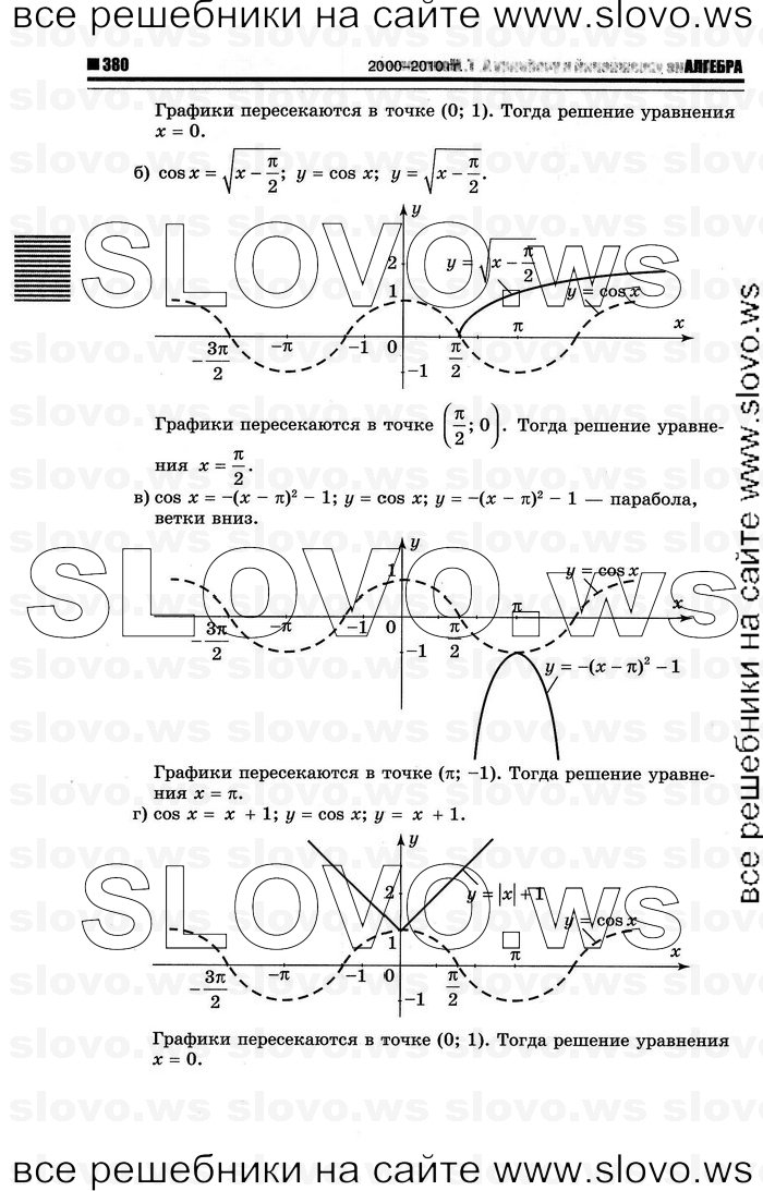    088      , 10-11  [10 ] (.. ) 2012
