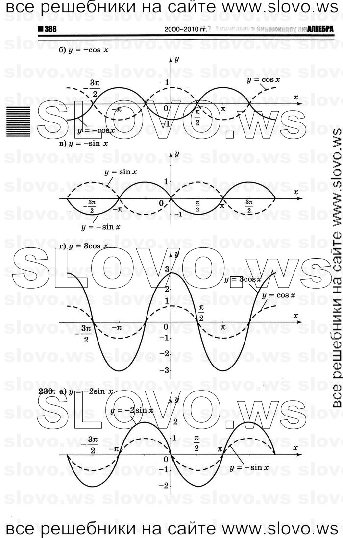    096      , 10-11  [10 ] (.. ) 2012
