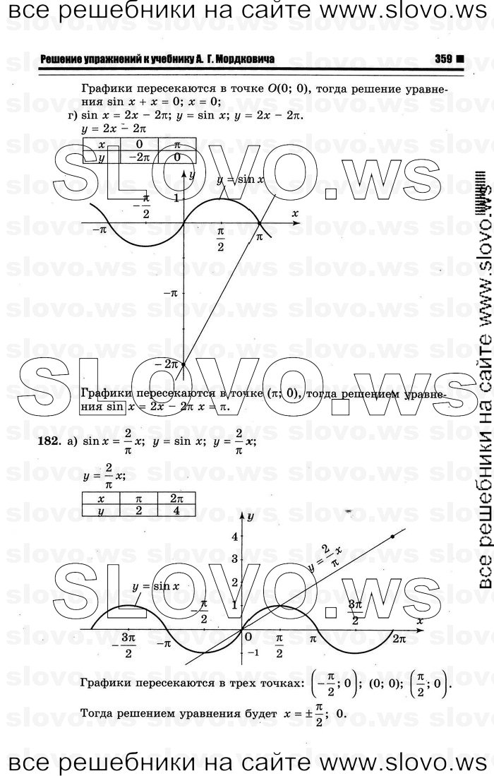    067      , 10-11  [10 ] (.. ) 2012
