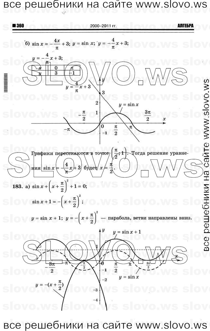    068      , 10-11  [10 ] (.. ) 2012
