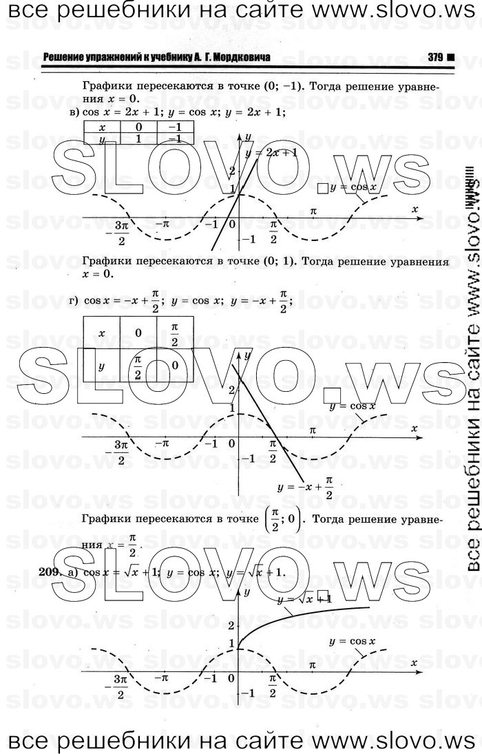    087      , 10-11  [10 ] (.. ) 2012
