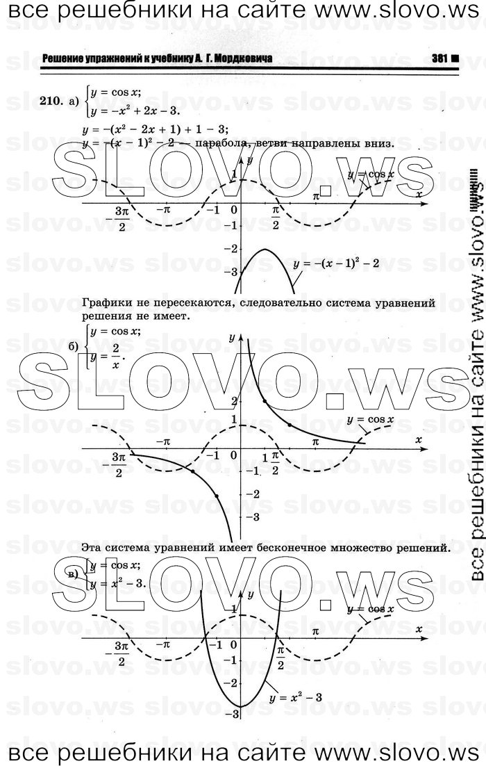    089      , 10-11  [10 ] (.. ) 2012
