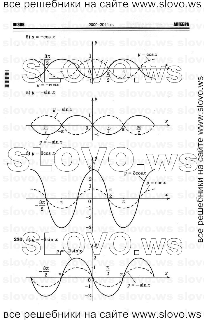    096      , 10-11  [10 ] (.. ) 2012
