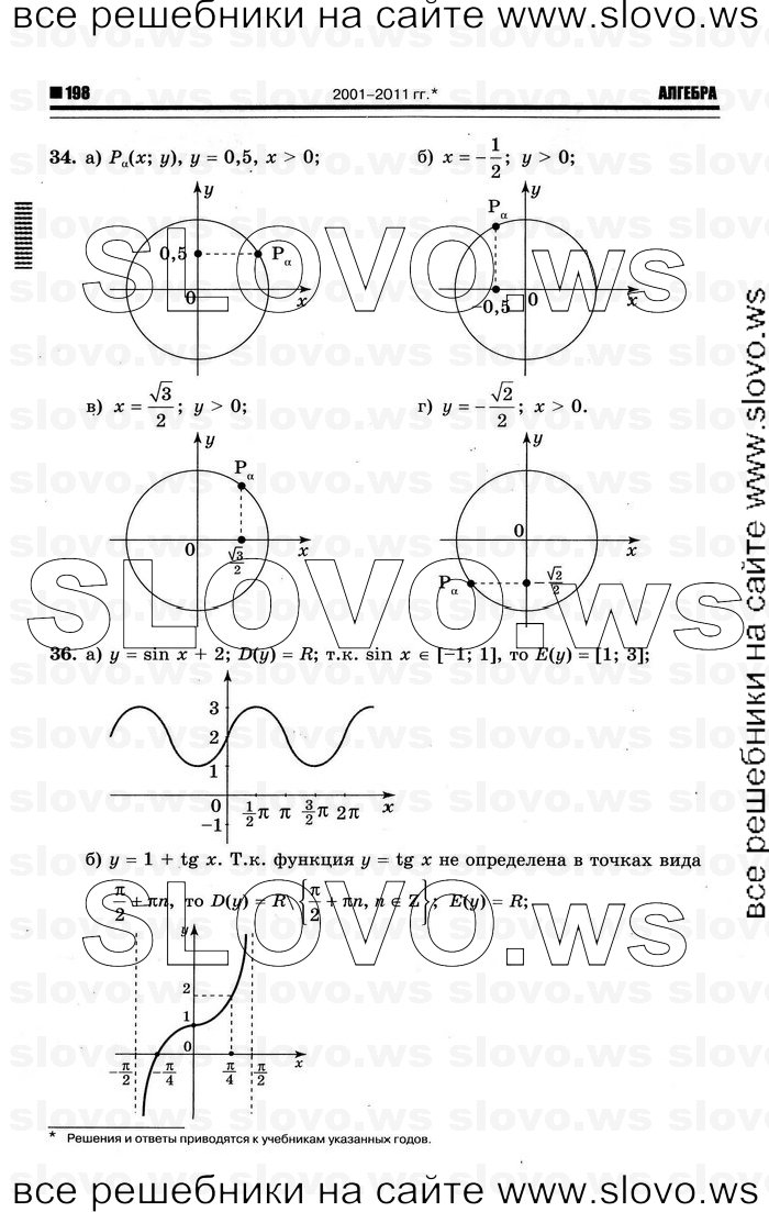    004      , 10-11  [10 ] (.. ) 2012
