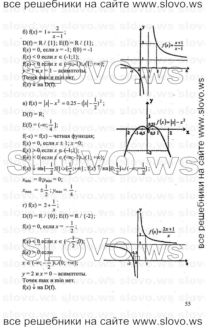    055      , 10-11  [10 ] (.. , .. , .. ) 2010
