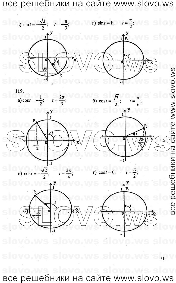    071      , 10-11  [10 ] (.. , .. , .. ) 2010
