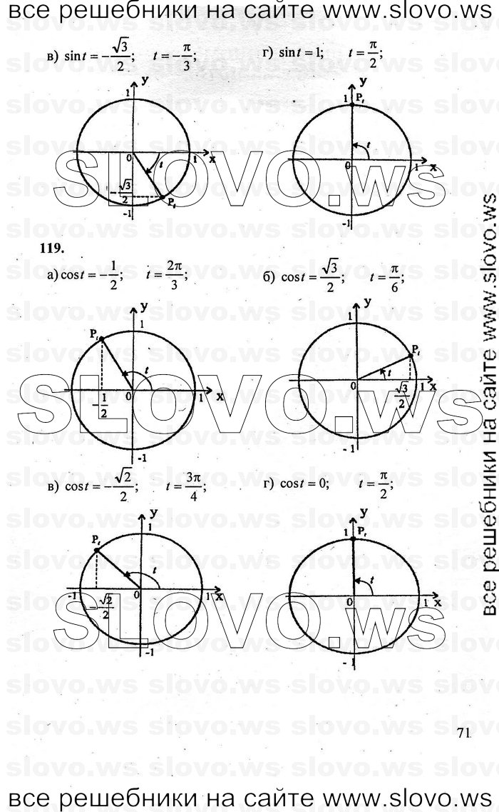    071      , 10-11  [10 ] (.. , .. , .. ) 2010
