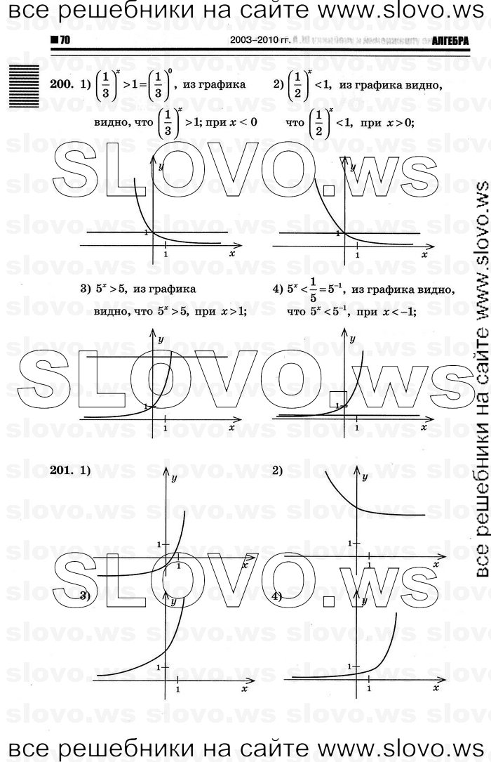    066      , 10-11  [10 ] (.. ) 2012
