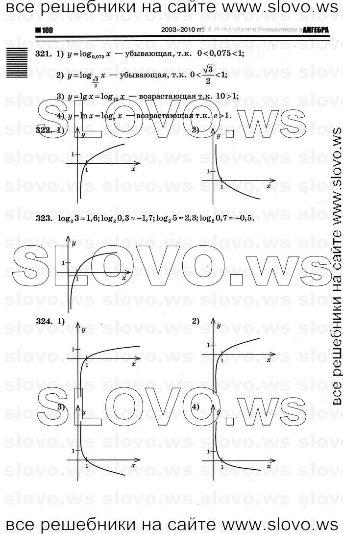    096      , 10-11  [10 ] (.. ) 2012

