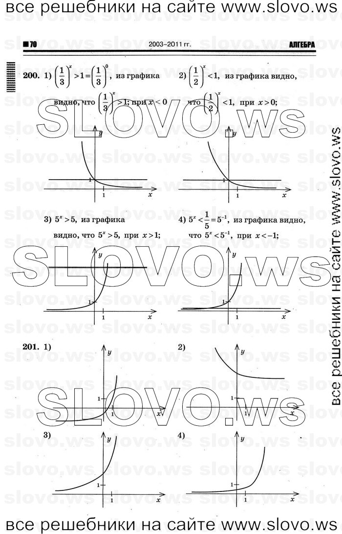    066      , 10-11  [10 ] (.. ) 2012
