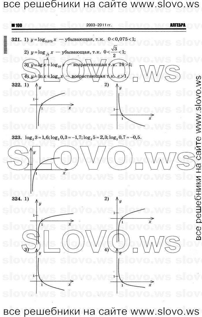    096      , 10-11  [10 ] (.. ) 2012
