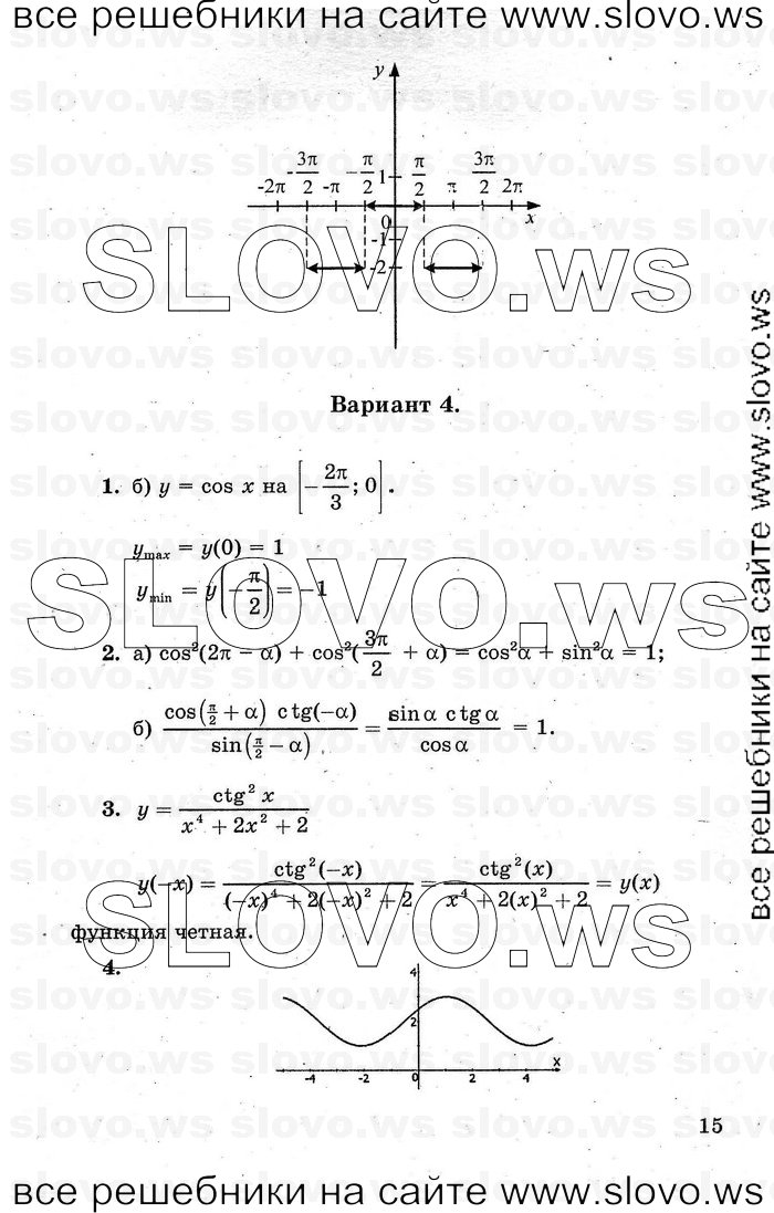    015      , 10-11  [ ] (.. , .. ) 2000-2005
