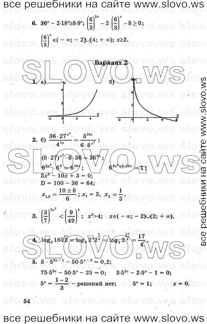    054      , 10-11  [ ] (.. , .. ) 2000-2005
