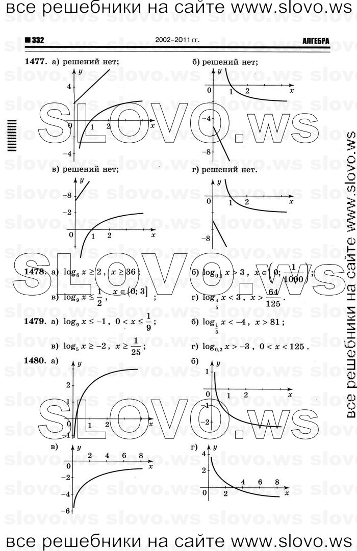    064      , 10-11  [11 ] (.. ) 2012
