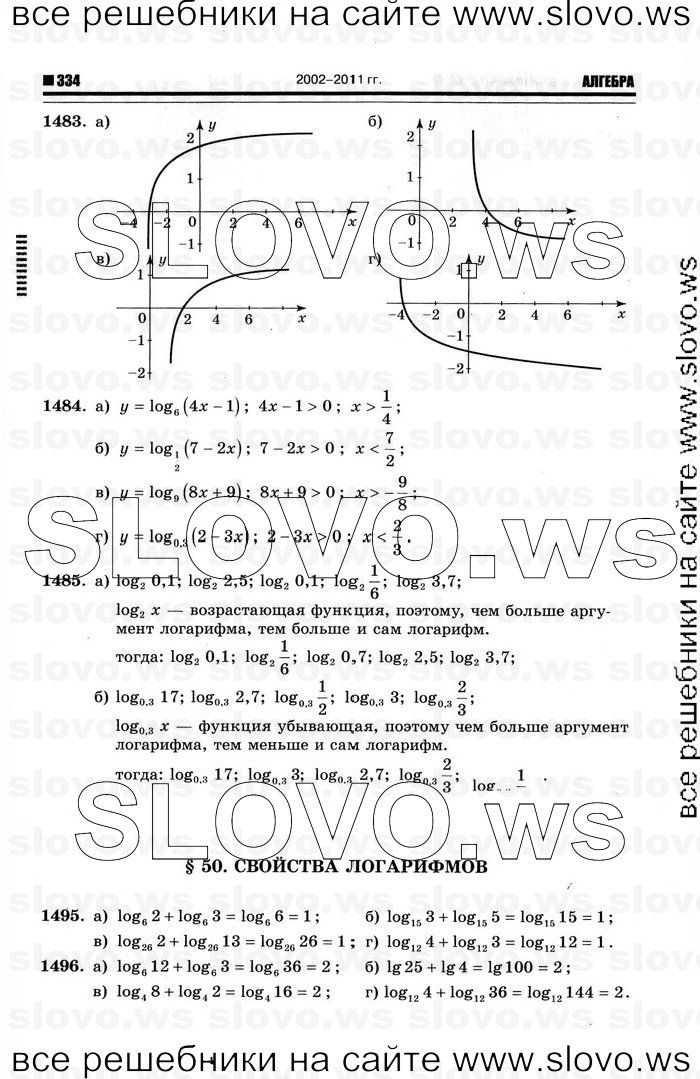    066      , 10-11  [11 ] (.. ) 2012
