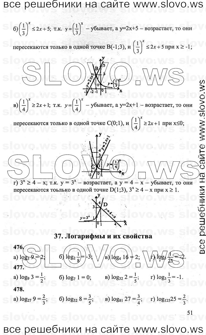    051      , 10-11  [11 ] (.. , .. , .. ) 2011
