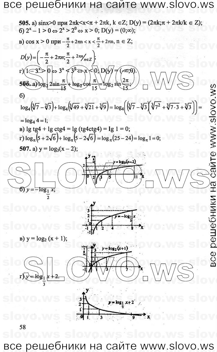    058      , 10-11  [11 ] (.. , .. , .. ) 2011
