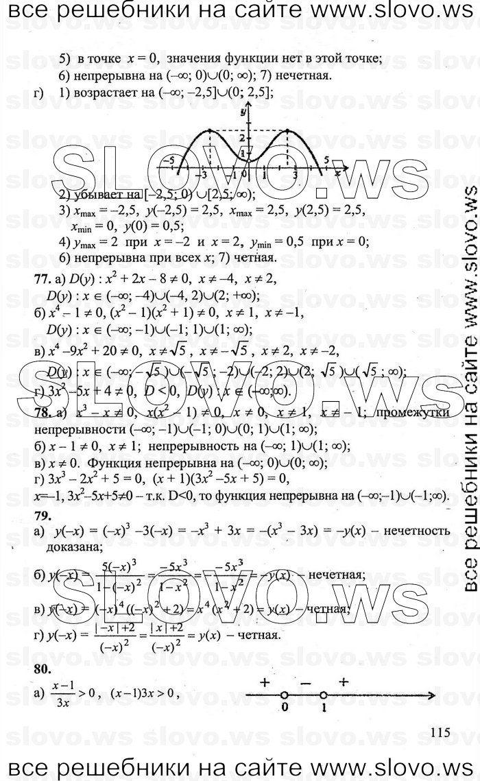    115      , 10-11  [11 ] (.. , .. , .. ) 2011
