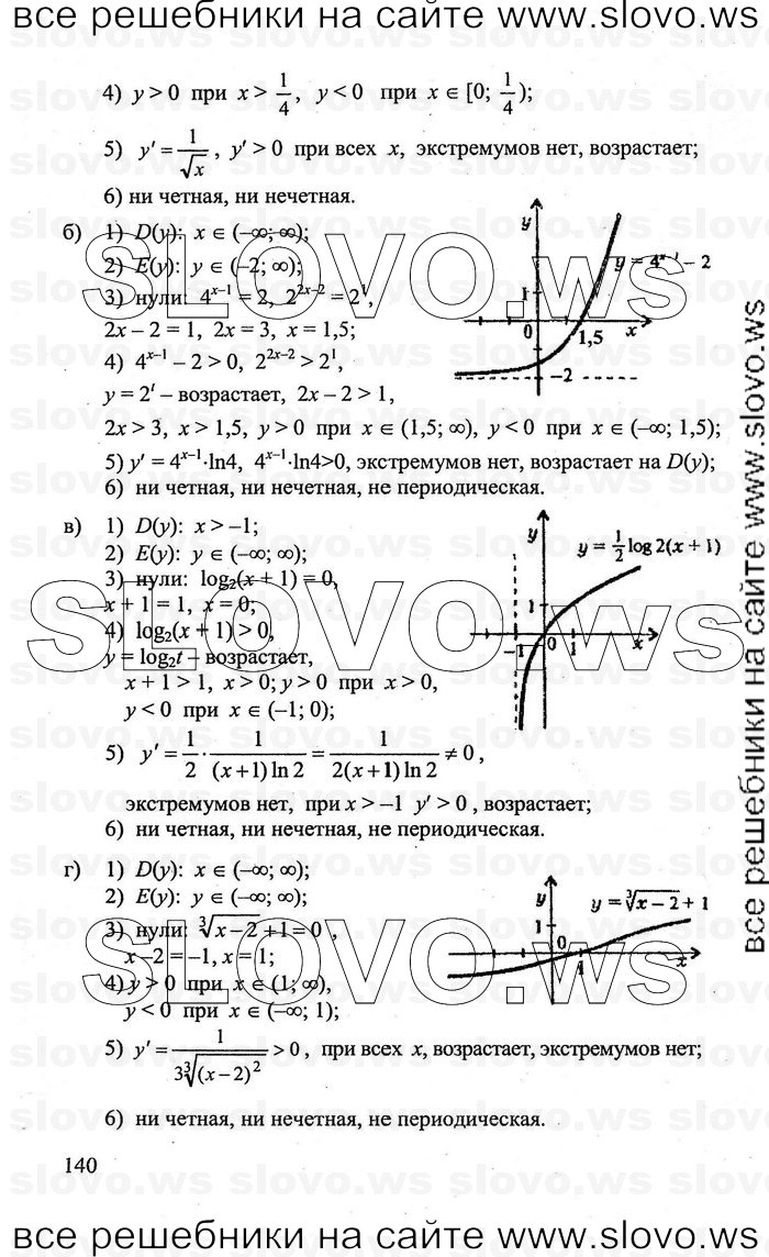    140      , 10-11  [11 ] (.. , .. , .. ) 2011
