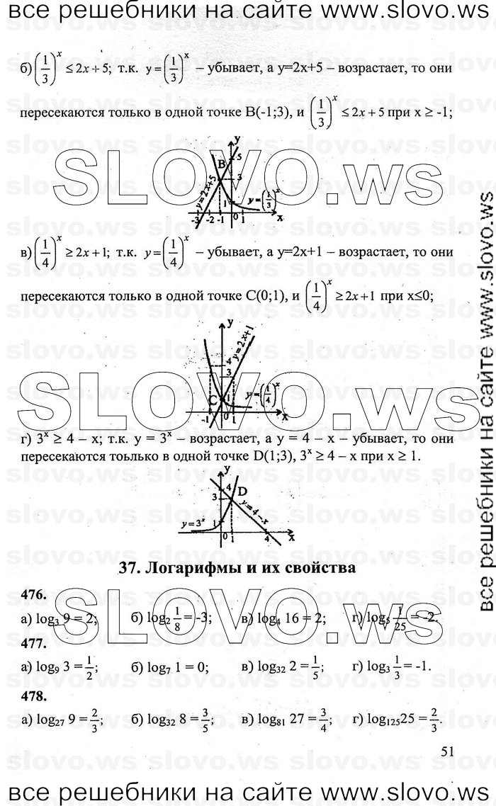    051      , 10-11  [11 ] (.. , .. , .. ) 2011
