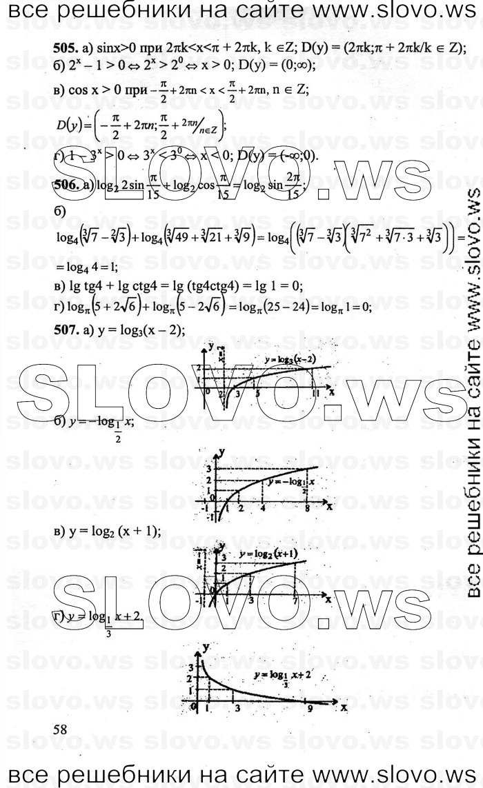    058      , 10-11  [11 ] (.. , .. , .. ) 2011
