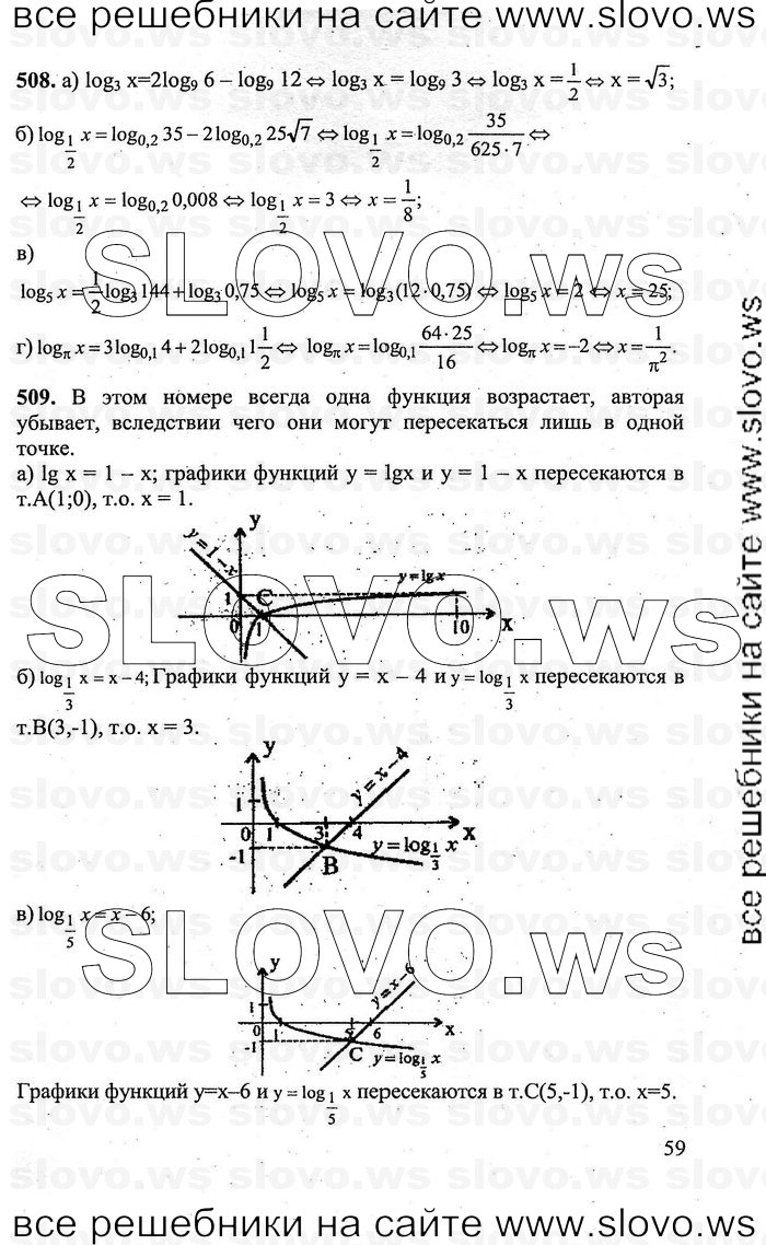    059      , 10-11  [11 ] (.. , .. , .. ) 2011
