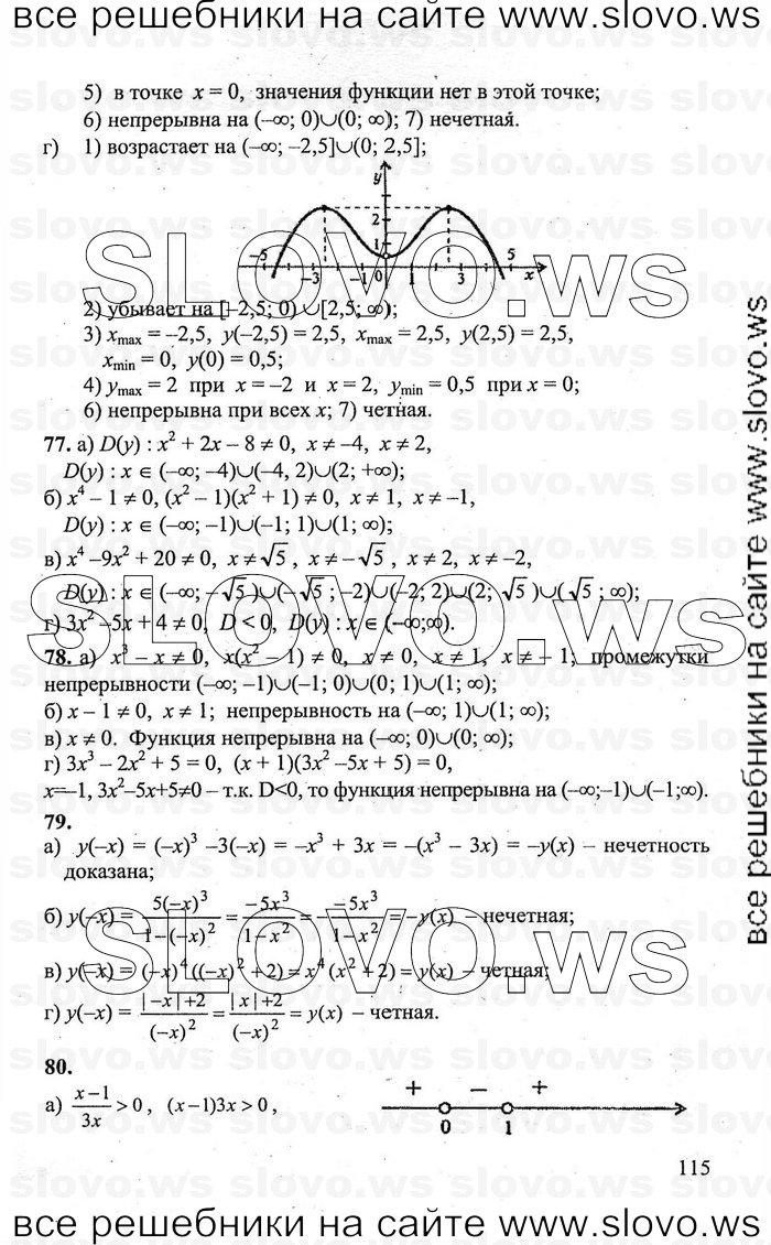    115      , 10-11  [11 ] (.. , .. , .. ) 2011
