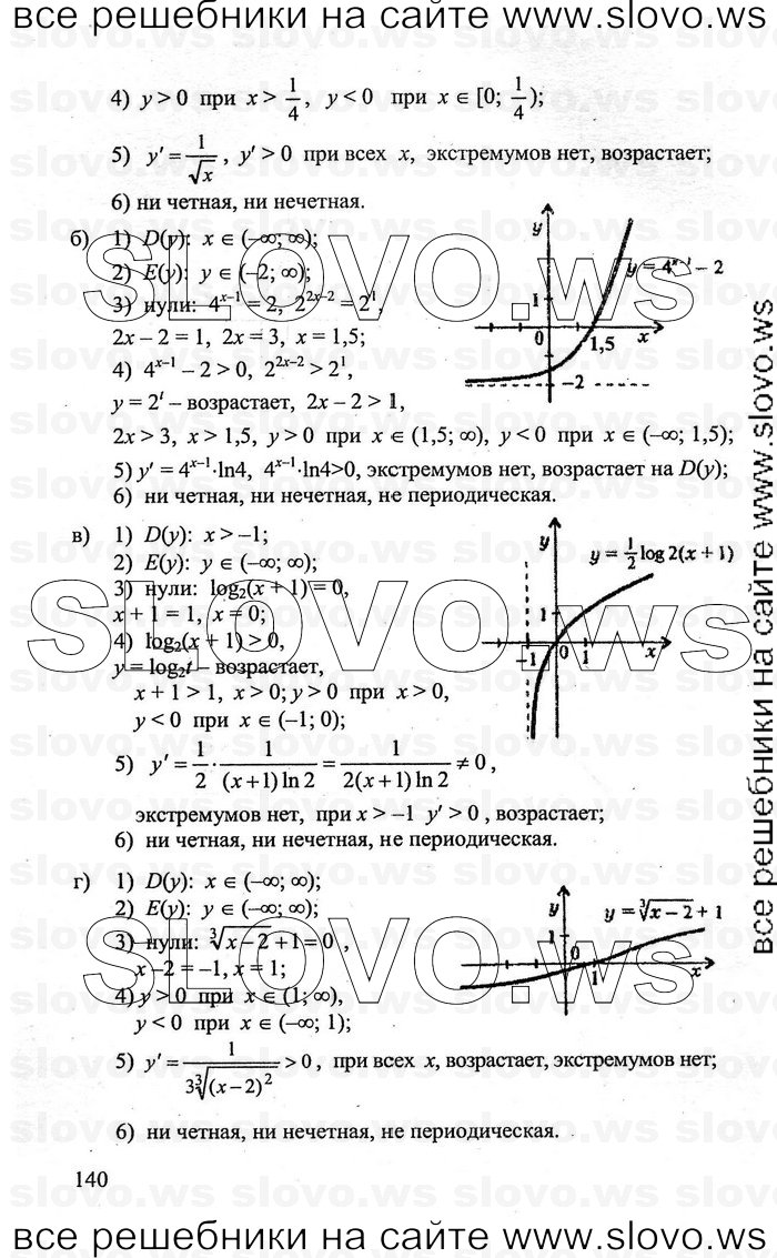    140      , 10-11  [11 ] (.. , .. , .. ) 2011

